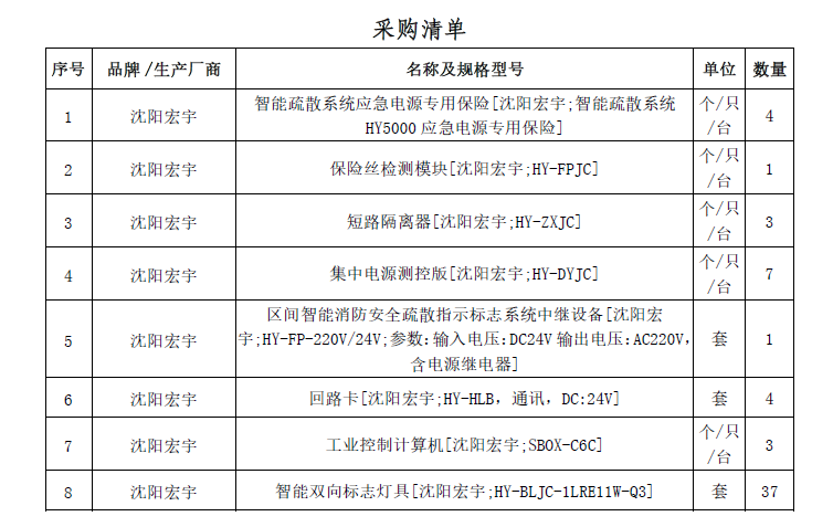 f1652e6007c84e483aa7709fbd3edd2.png f1652e6007c84e483aa7709fbd3edd2.png