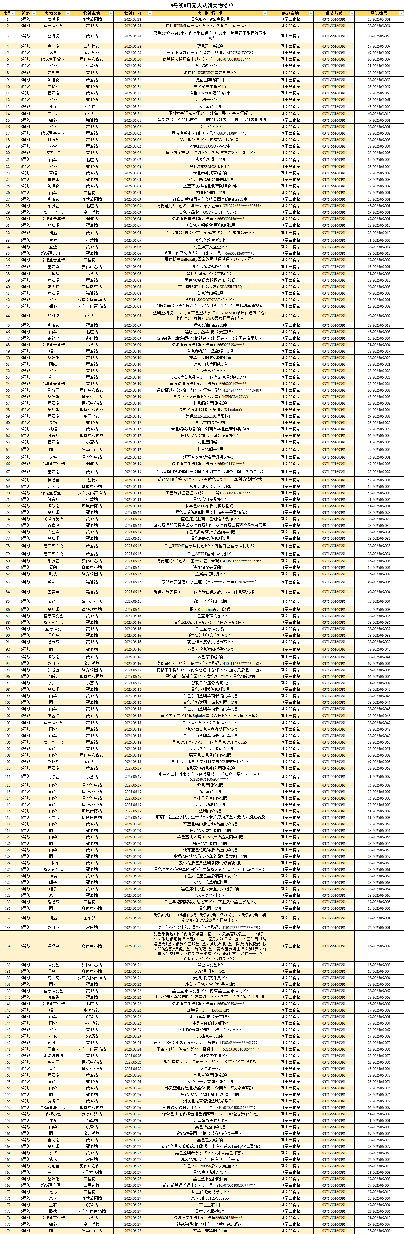 58D70ACF-0C61-4914-901C-12B4EA523209.png 58D70ACF-0C61-4914-901C-12B4EA523209.png