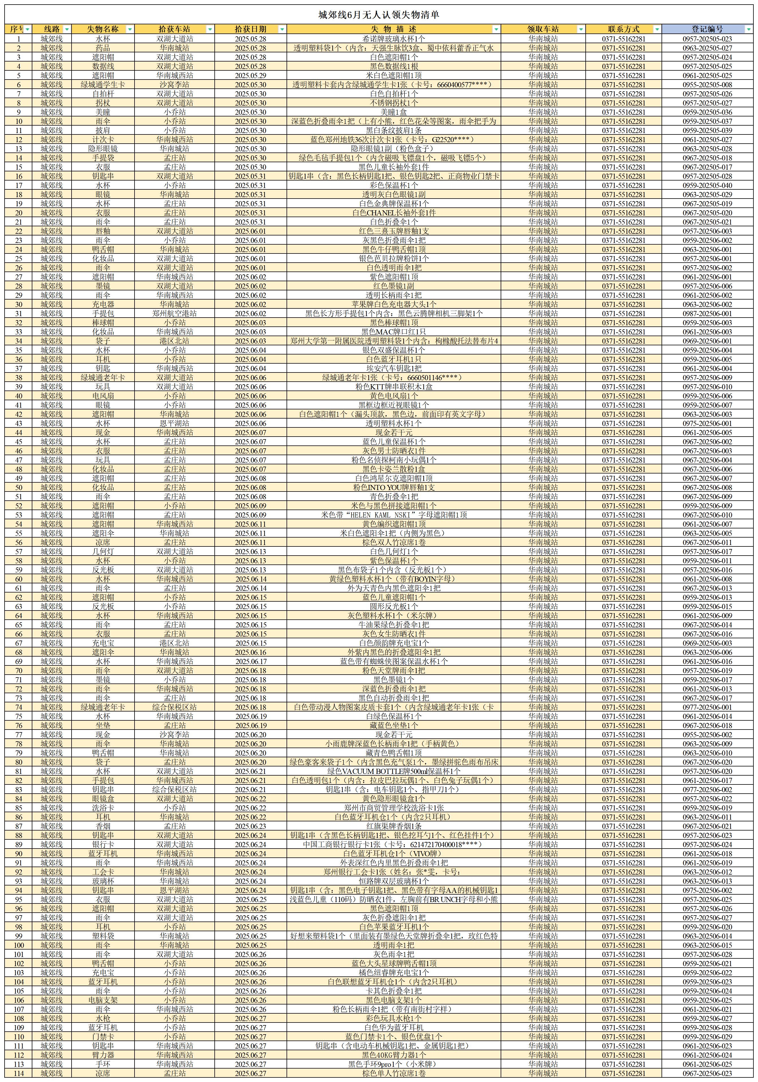 客運中心6月無人認(rèn)領(lǐng)失物清單_城郊線.jpg 客運中心6月無人認(rèn)領(lǐng)失物清單_城郊線.jpg
